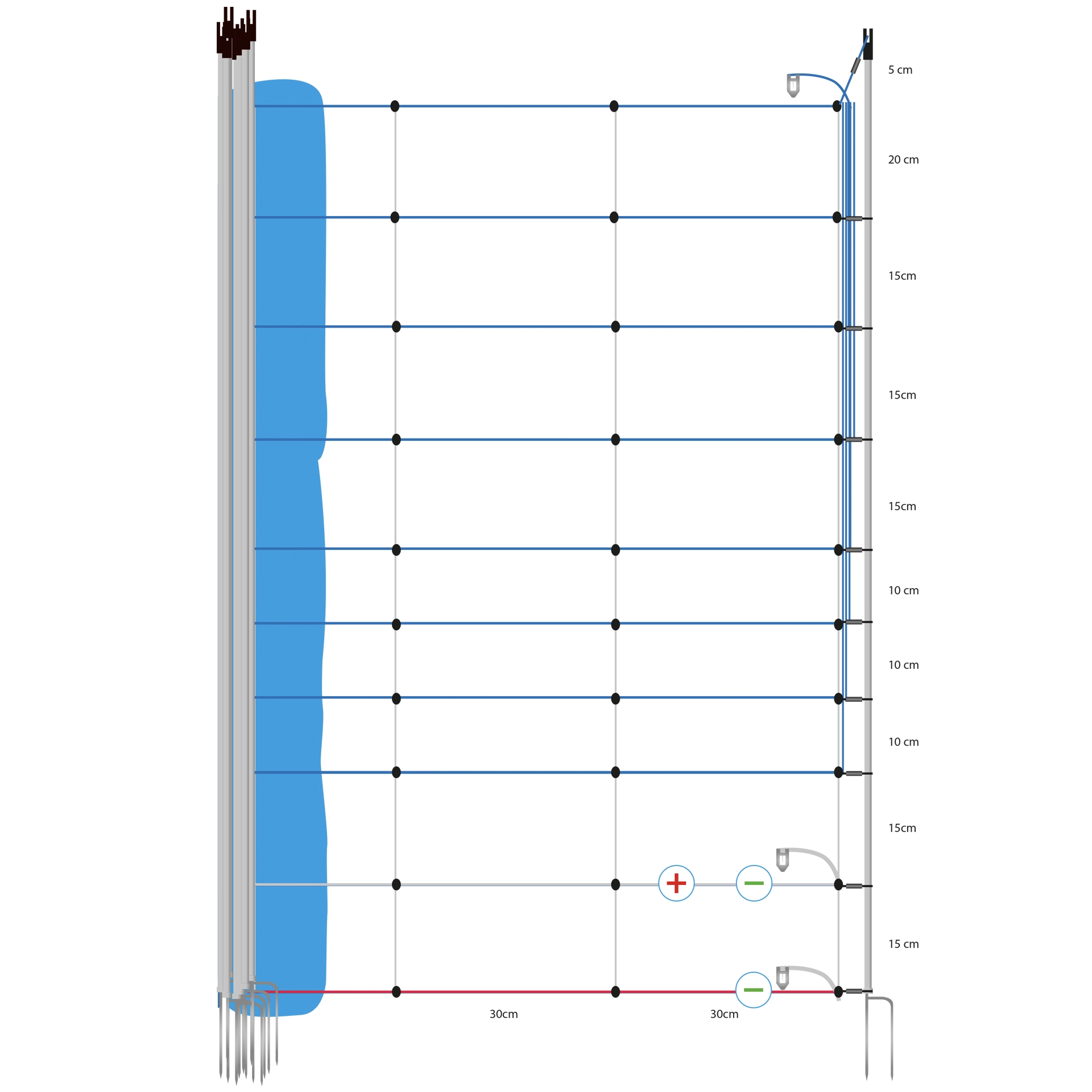 Rete antilupo TurboStar, 120 cm, 50 m (doppio perno)